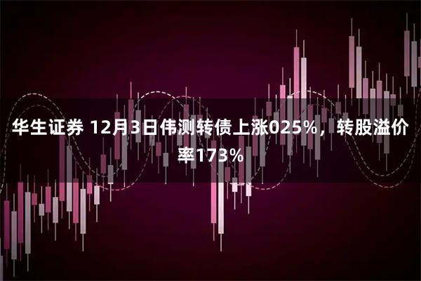 华生证券 12月3日伟测转债上涨025%，转股溢价率173%